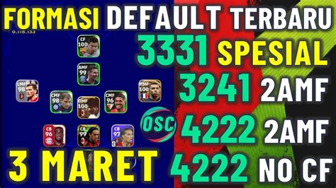 Formasi Default Langka Unik Terbaru Setelah Update Maret Efootball