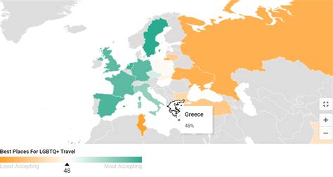 Greece On List Of Top Gay Friendly Travel Destinations For