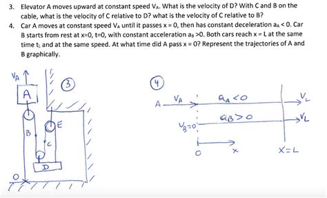 Solved Elevator A Moves Upward At Constant Speed V A What Chegg