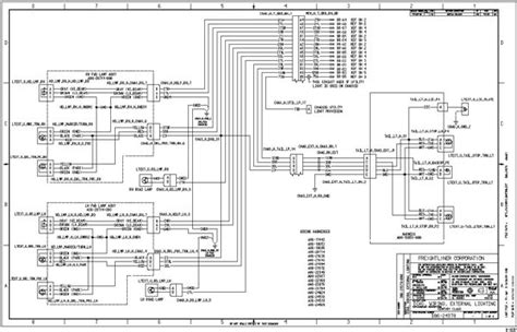 Freightliner M2 Wiring Diagrams