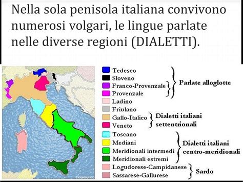 Storia Della Lingua Italiana Dal Latino Allitaliano Ppt Video