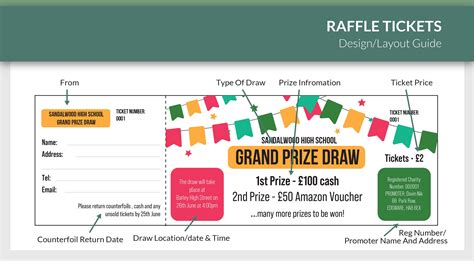 Raffle Tickets Artwork Guide - Raffle Tickets UK