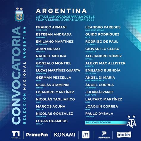 Copa Argentina Convocados Para Los 16avos De Final River Plate Noticias