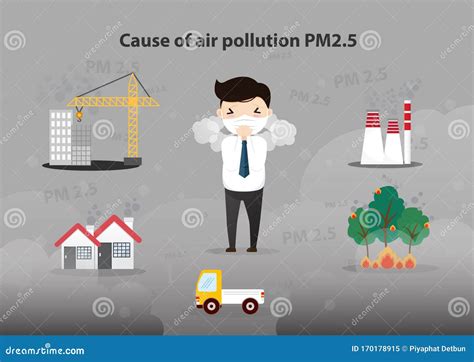 Contaminación Del Aire Pm2 5 Concepto Stock De Ilustración