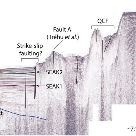 USGS Seismic Reflection Profile L 5 77 EG 03 Line Location Shown In