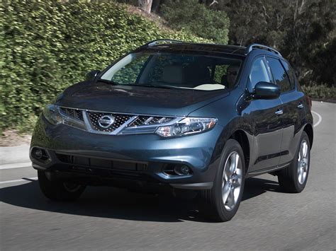 10 Best Used SUVs Under $10,000 - Kelley Blue Book