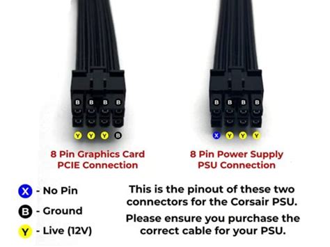 8 Pin Pcie Corsair Modular Power Supply Cables Type 4 3 Rmx Rm Rmi Hx Hxi Sf Axi Ebay