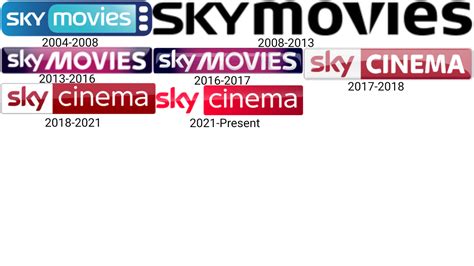 Sky Cinema TVPLand Logo History by NickJrKuba on DeviantArt