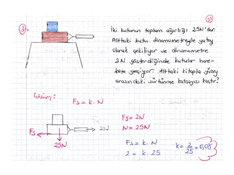 S N F Fiizk S Rt Nme Kuvveti Z Ml Sorular