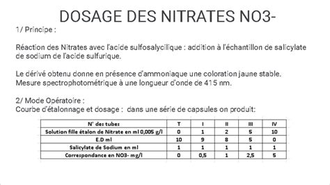 Dosage Des Nitrates Ions NO3 YouTube