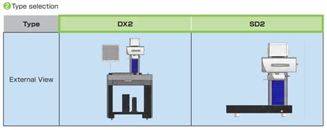 Accretech Surface Texture Measuring Instruments Surfcom Nex Msp