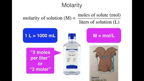 How To Calculate Molarity Of A Dilution