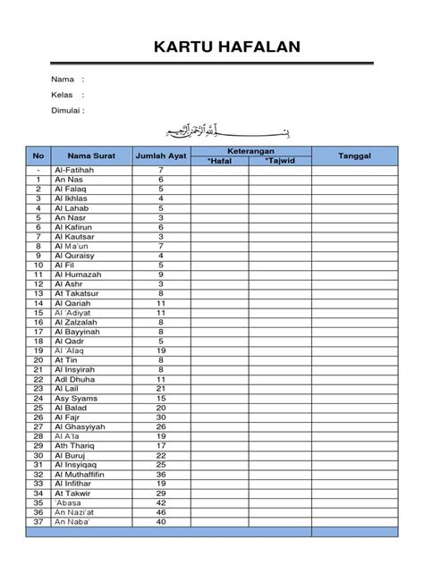 Kartu Hafalan Juz 30 Pdf