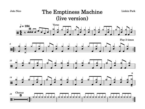 emptiness machine  linkin park full drum transcription