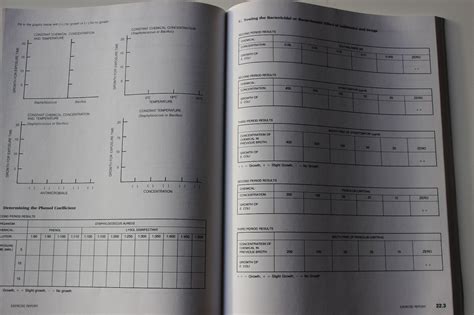 Laboratory Exercises In Microbiology By Jaime Colome Mark Kubinski