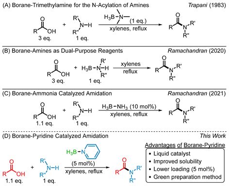 Molecules Free Full Text Borane Pyridine An Efficient Catalyst For