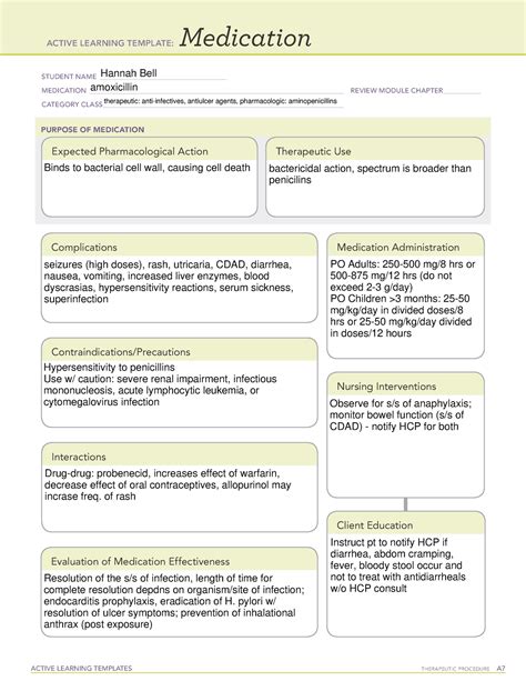 Amoxicillin Ati Medication Template