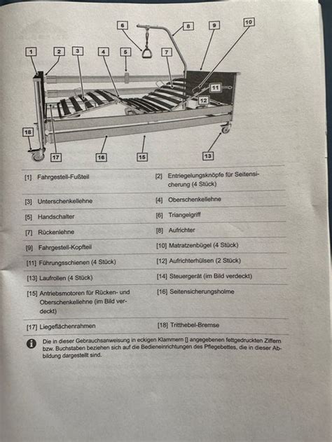 Pflegebett Dali Burmeier Elektrisch Kaufen Auf Ricardo