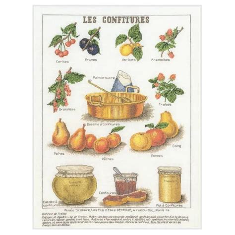 KIT POINT DE Croix Confitures 2081A Thea Gouverneur Aida EUR 62 54