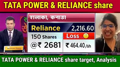 TATA POWER RELIANCE Share Target Tomorrow Tata Power Share Latest