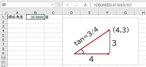 【excel】三角関数と逆三角関数で、三角形の辺の長さや角度を求める方法まとめ わえなび ワード＆エクセル問題集 Waenavi