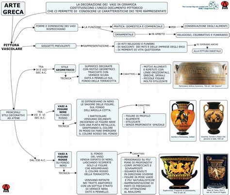 il vaso  talos abacoacanto
