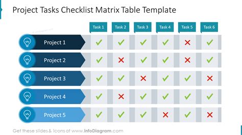 Project Tasks Checklist Matrix Table Template