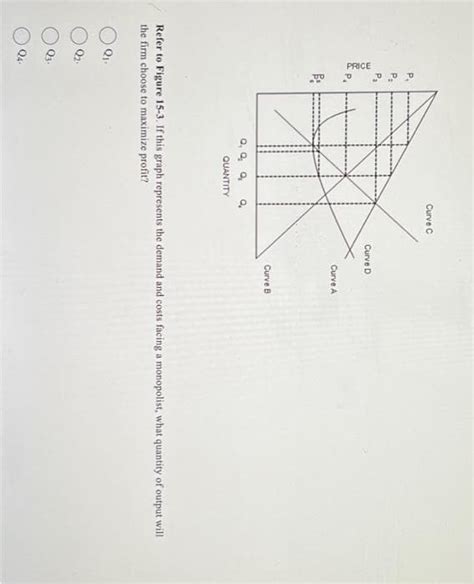 Answered Price Q₁ Q₂ Q3 B Q4 Q Q₂ Q Bartleby