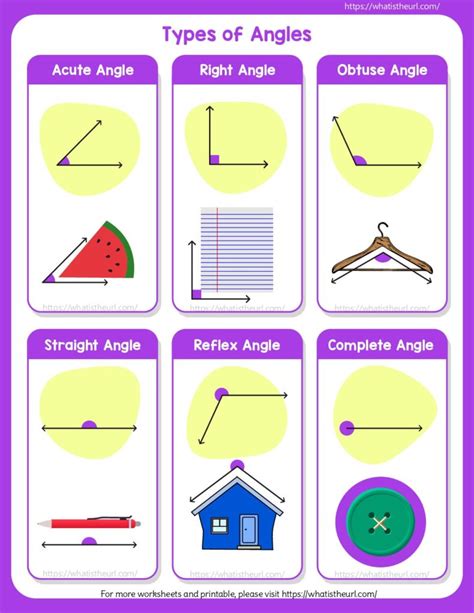 Types of Angles - Your Home Teacher