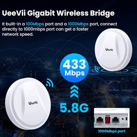 Buy Round Wireless Bridge Gigabit Ueevii Cpe G Gbps Point To