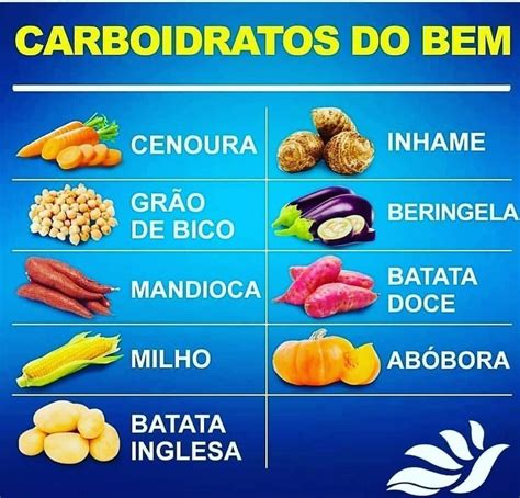 Lista De Carboidratos Ruins