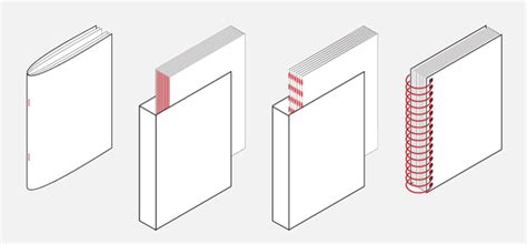 Four Simple Document Binding Options Explained Lettica