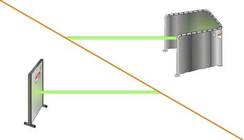 Laser Safety Barriers And Curtains Articles