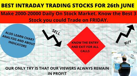 Best Intraday Trading Stocks For 26 June 2020 Reliance Grasim