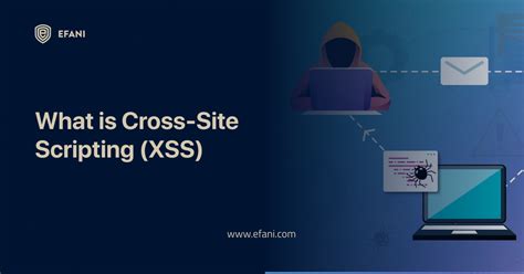 ‍cross Site Scripting Xss Definition Detection And Prevention