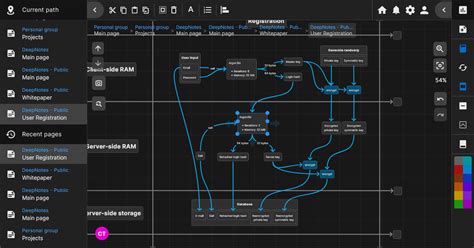 Take Note Taking To The Next Level With Deepnotes The Free Ultimate