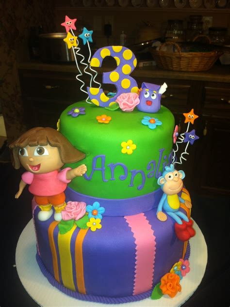 Annalise's Dora Birthday Cake - CakeCentral.com