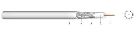 RG 62 A U 93 Ohm Coax Cable Solid Bare Copper FOR Television Networks