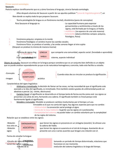 1psemio Resumen Y Apuntes De Clase Y Textos Semiologia Catedra Di