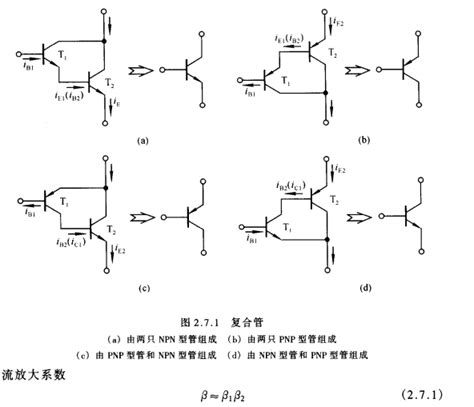 童诗白模电 第二章基本放大电路aui Aiu什么意思 Csdn博客