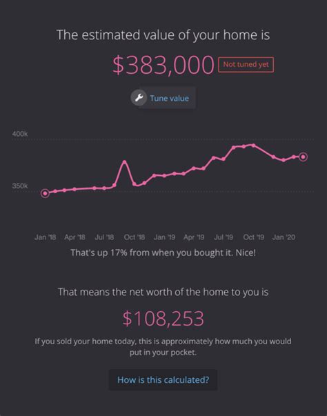 New Construction Homes for Sale | New Homes for Sale | NewBuilt.RealEstate
