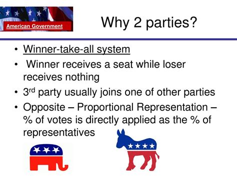 Chapter 8 Political Parties Ppt Download