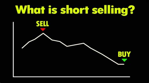 What Is Short Selling Meaning With Example StockManiacs