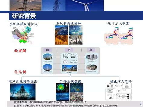 【焦点】东南大学 汤奕：基于数据物理联合驱动的电力系统暂态模型构建 中国