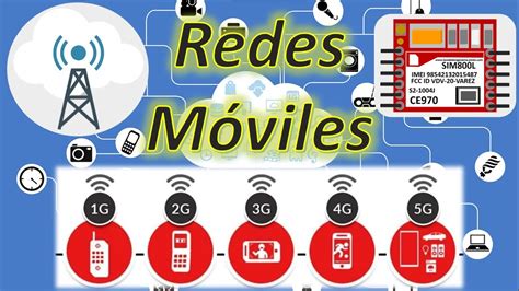 Redes móviles Conectividad inalámbrica en el IOT YouTube