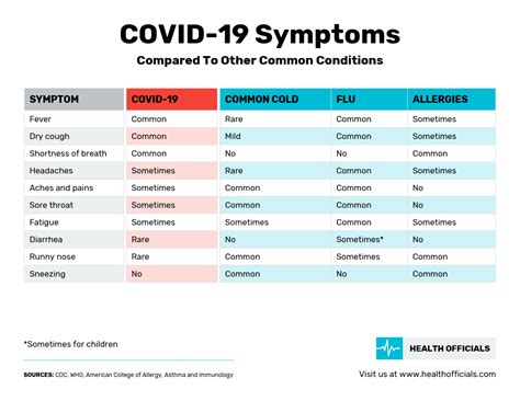 Effective Patient Education Strategies With Visuals Avasta