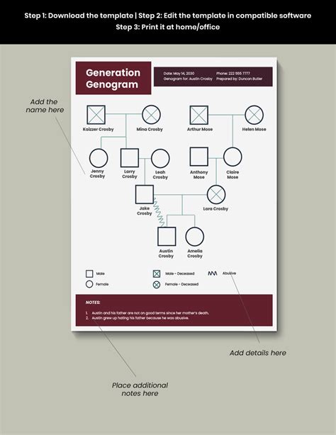 Free genogram template word - wolfchannel