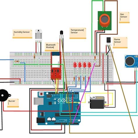 Arduino circuit's screen view. | Download Scientific Diagram