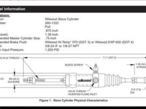 Cylindre récepteur d embrayage hydraulique wilwood pull type pièces