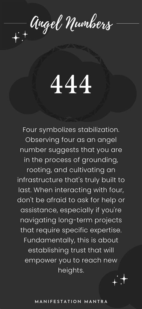 Pin on Angel Numbers | Numerology | Astrology